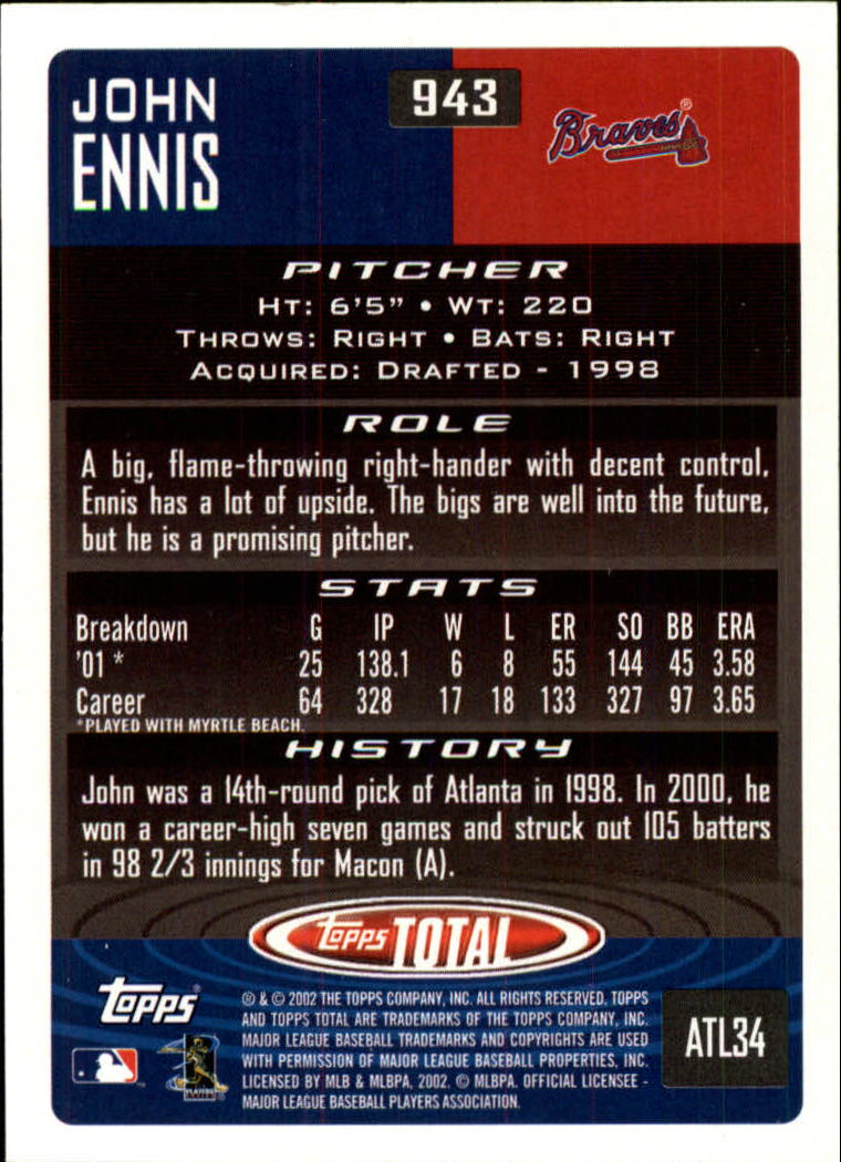 2002 Topps Total #943 John Ennis RC back image