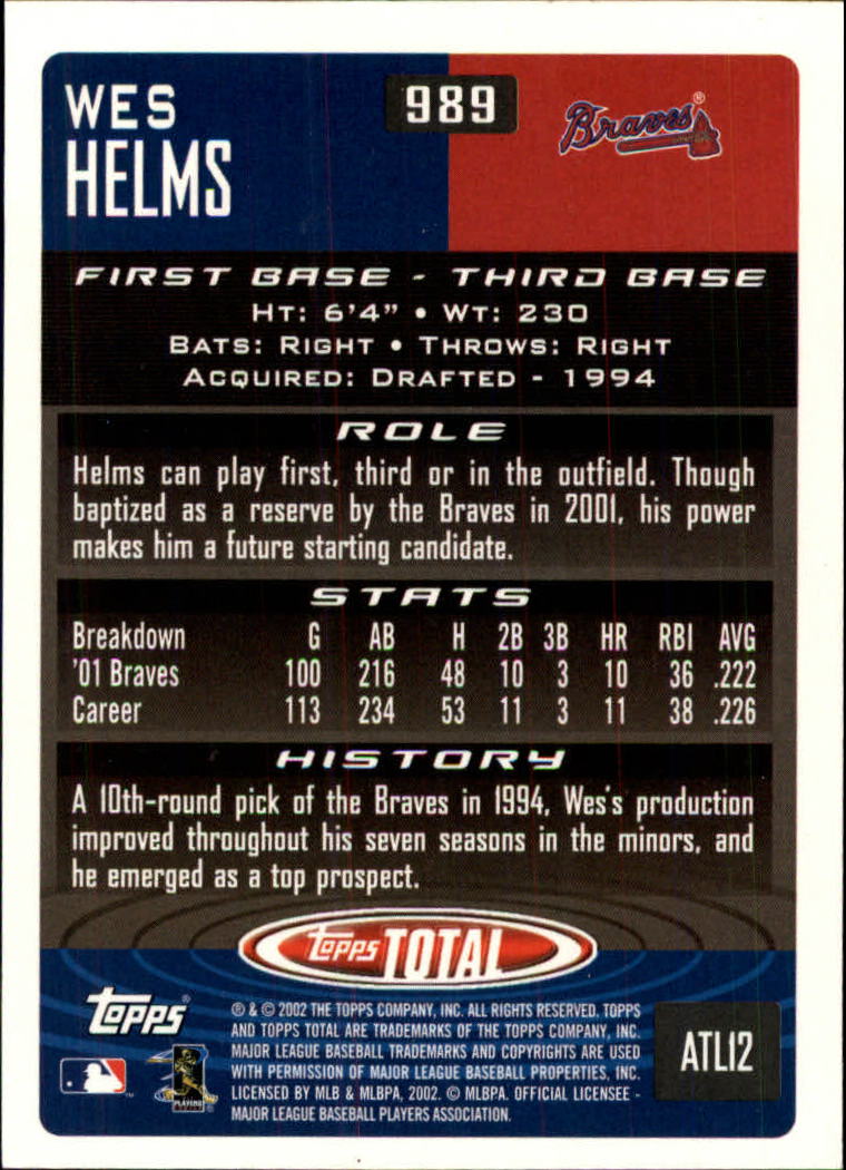 2002 Topps Total #989 Wes Helms back image