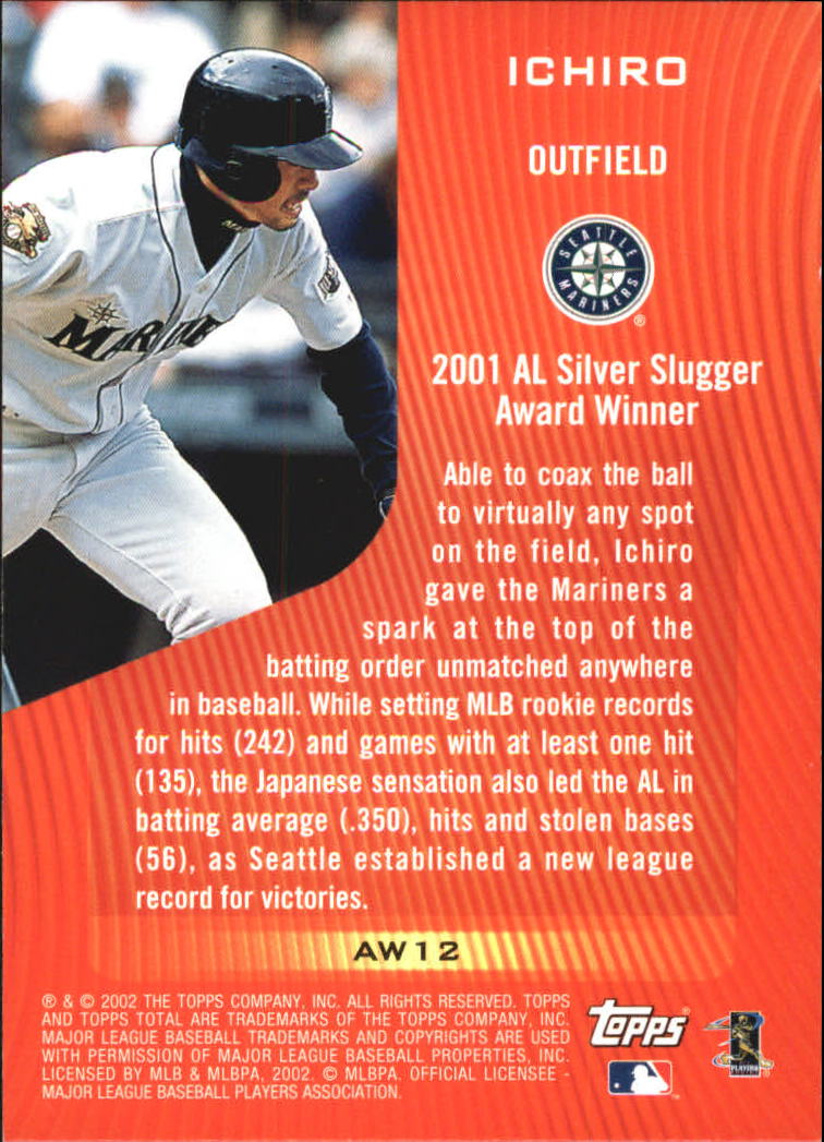 2002 Topps Total Award Winners #AW12 Ichiro Suzuki back image