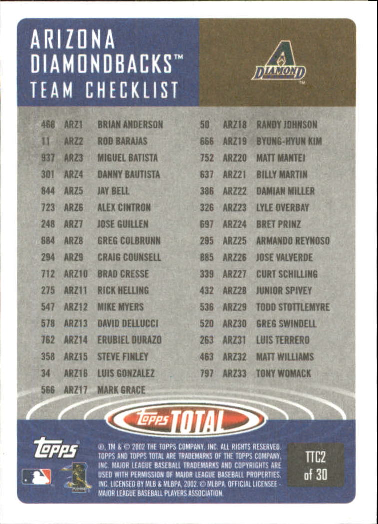 2002 Topps Total Team Checklists #TTC2 Randy Johnson back image