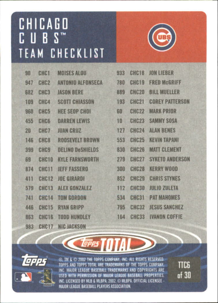2002 Topps Total Team Checklists #TTC6 Sammy Sosa back image