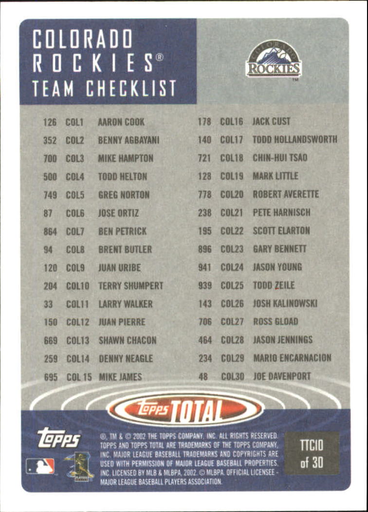 2002 Topps Total Team Checklists #TTC10 Todd Helton back image
