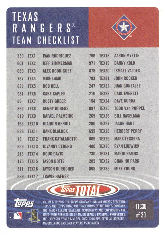 2002 Topps Total Team Checklists #TTC30 Alex Rodriguez back image