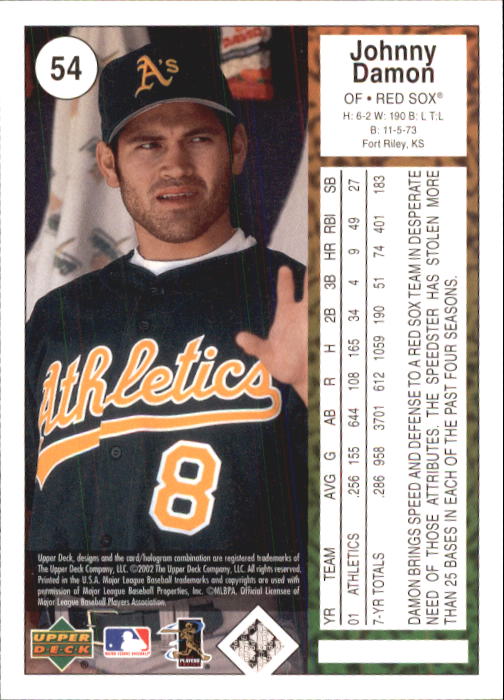 2002 UD Authentics #54 Johnny Damon Sox back image