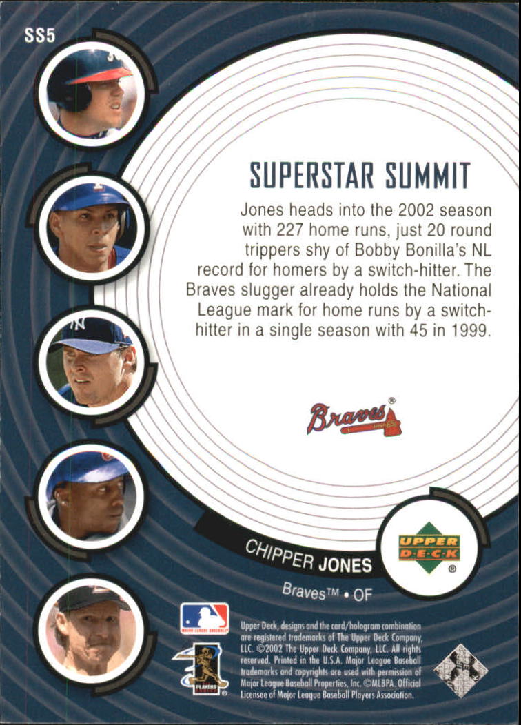 2002 Upper Deck Superstar Summit II #SS5 Chipper Jones back image