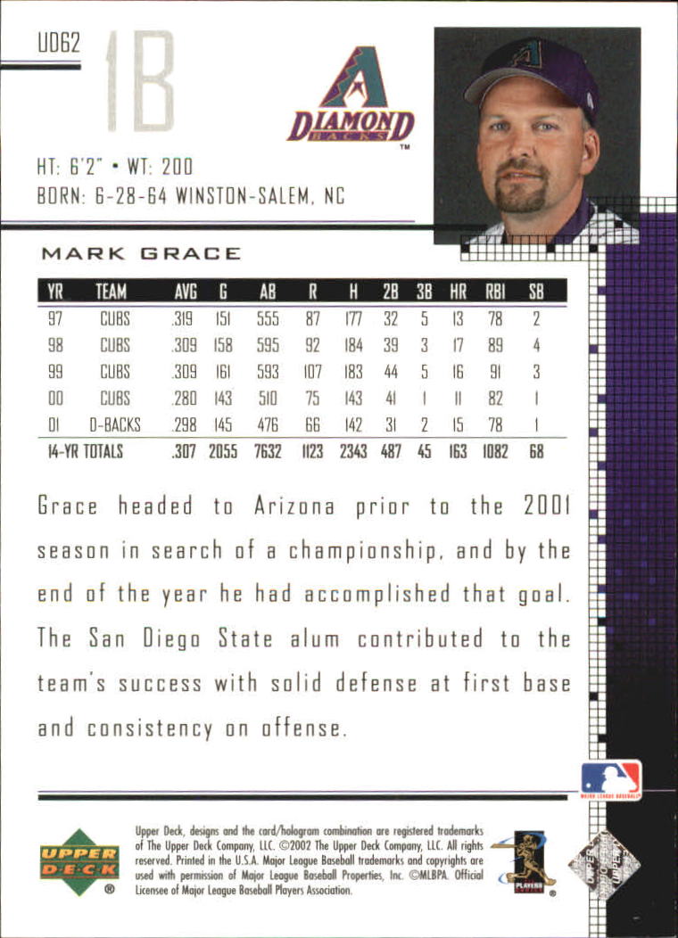 2002 Upper Deck UD Plus Hobby #UD62 Mark Grace back image
