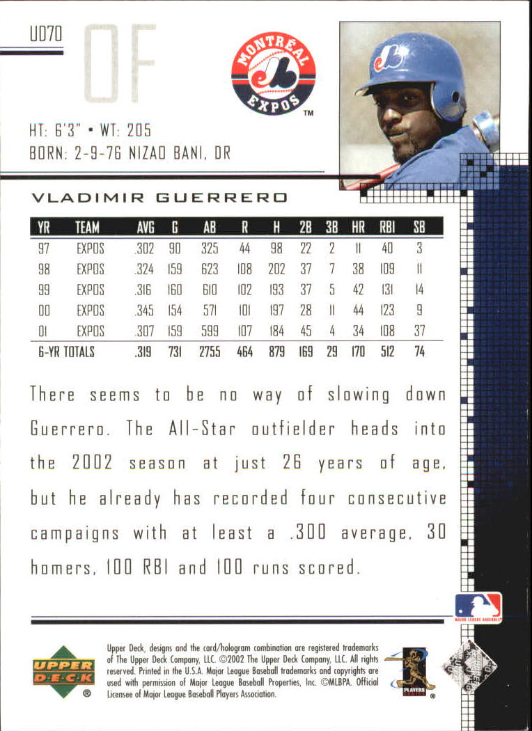2002 Upper Deck UD Plus Hobby #UD70 Vladimir Guerrero