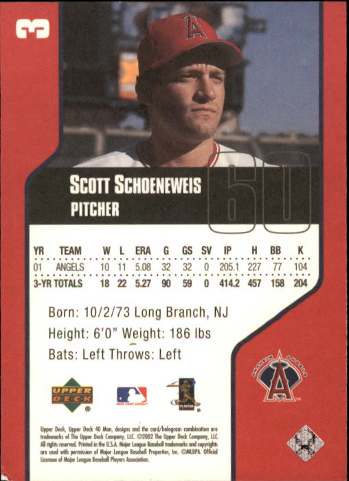 2002 Upper Deck 40-Man #3 Scott Schoeneweis back image