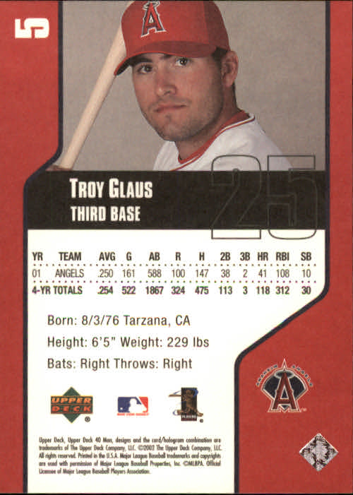 2002 Upper Deck 40-Man #5 Troy Glaus back image