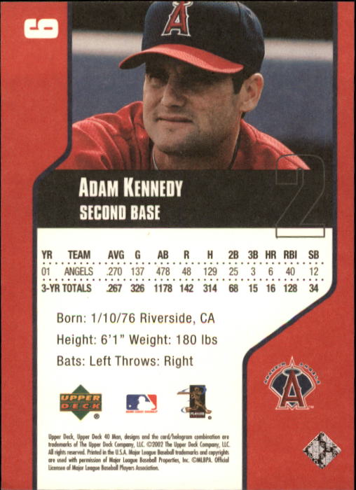 2002 Upper Deck 40-Man #6 Adam Kennedy back image