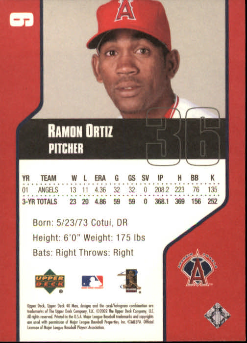 2002 Upper Deck 40-Man #9 Ramon Ortiz back image