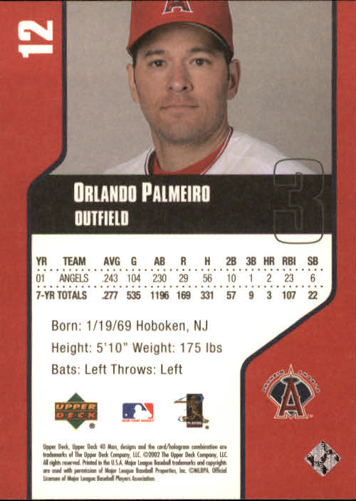 2002 Upper Deck 40-Man #12 Orlando Palmeiro back image