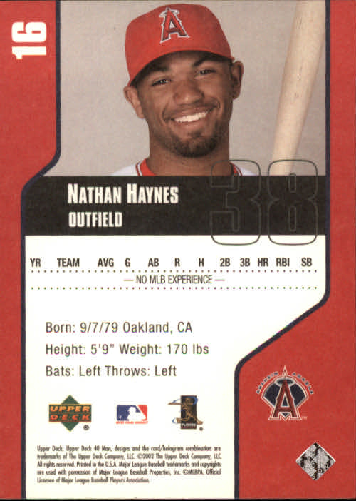 2002 Upper Deck 40-Man #16 Nathan Haynes back image