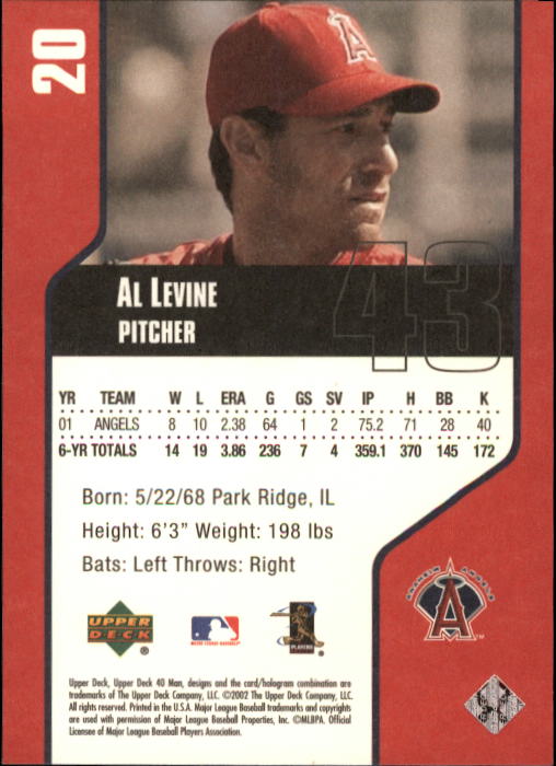 2002 Upper Deck 40-Man #20 Al Levine back image
