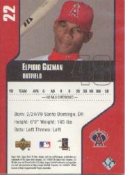 2002 Upper Deck 40-Man #22 Elpidio Guzman back image