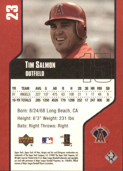 2002 Upper Deck 40-Man #23 Tim Salmon back image