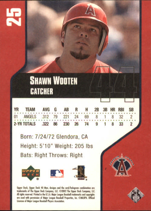 2002 Upper Deck 40-Man #25 Shawn Wooten back image