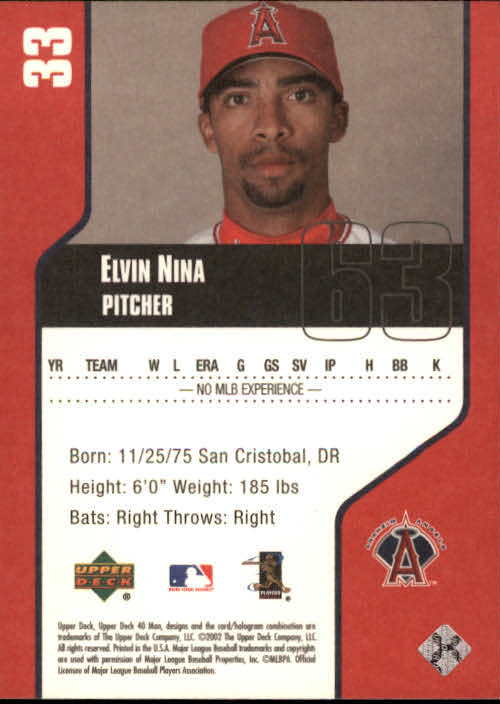 2002 Upper Deck 40-Man #33 Elvin Nina back image