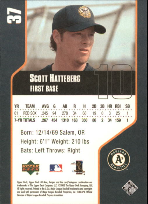 2002 Upper Deck 40-Man #37 Scott Hatteberg back image
