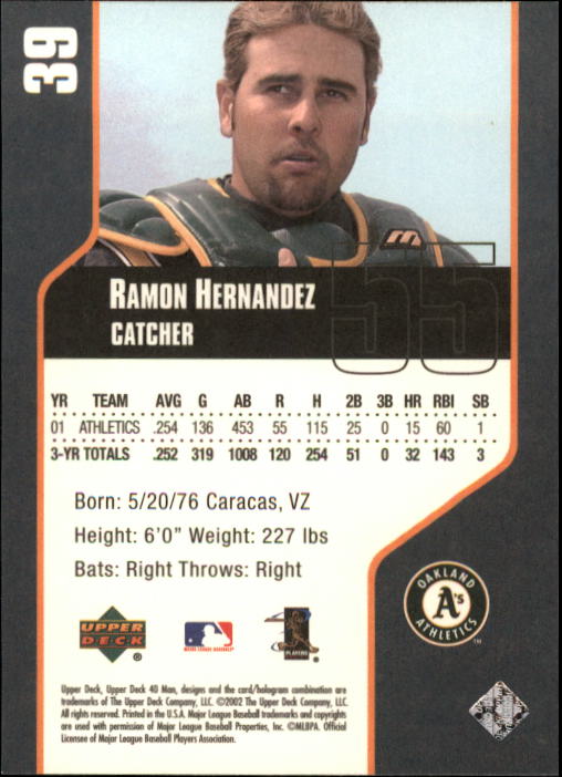 2002 Upper Deck 40-Man #39 Ramon Hernandez back image