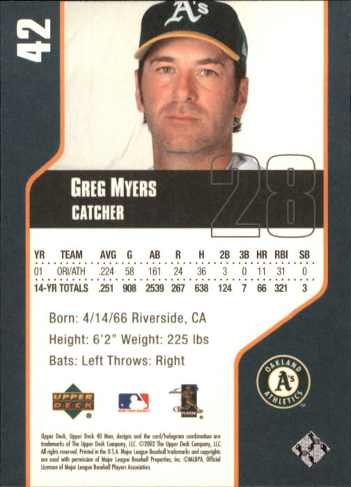 2002 Upper Deck 40-Man #42 Greg Myers back image