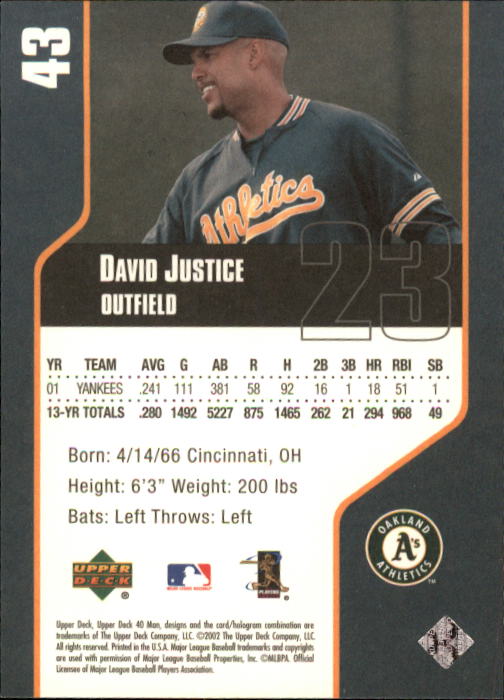 2002 Upper Deck 40-Man #43 David Justice back image