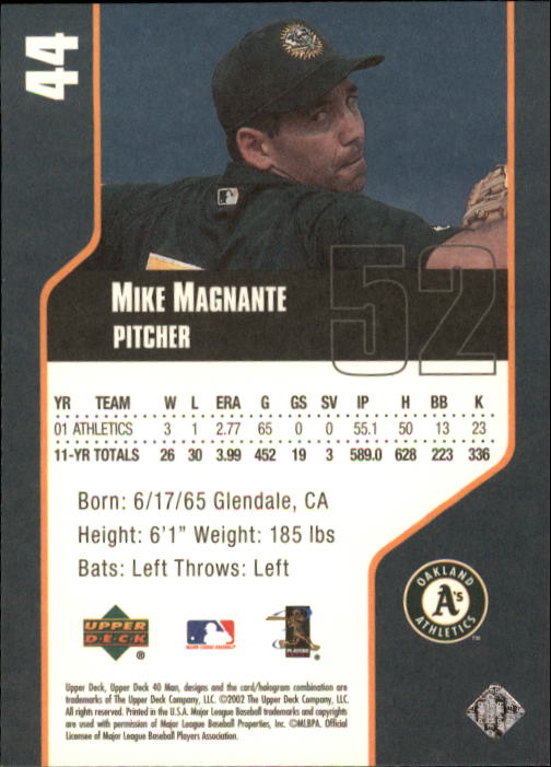 2002 Upper Deck 40-Man #44 Mike Magnante back image