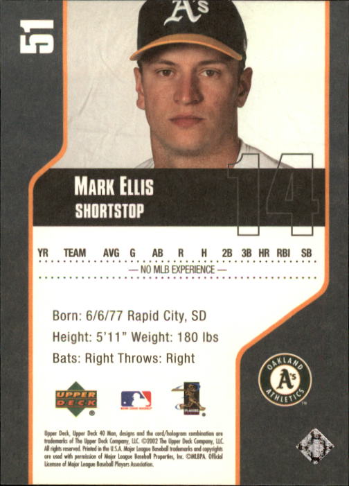2002 Upper Deck 40-Man #51 Mark Ellis back image