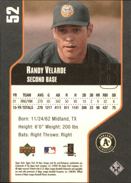 2002 Upper Deck 40-Man #52 Randy Velarde back image