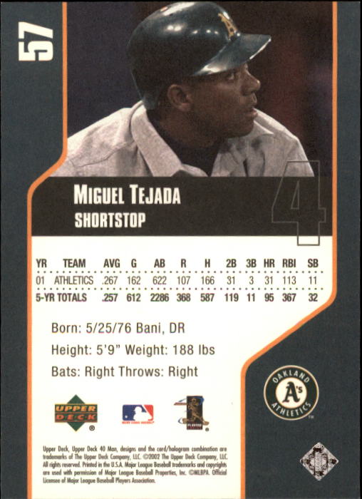 2002 Upper Deck 40-Man #57 Miguel Tejada back image
