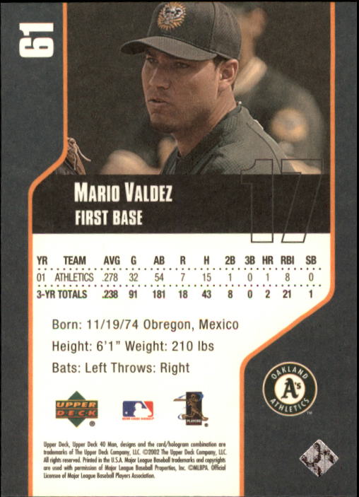 2002 Upper Deck 40-Man #61 Mario Valdez back image