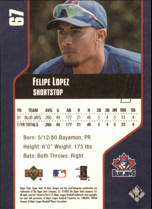 2002 Upper Deck 40-Man #67 Felipe Lopez back image
