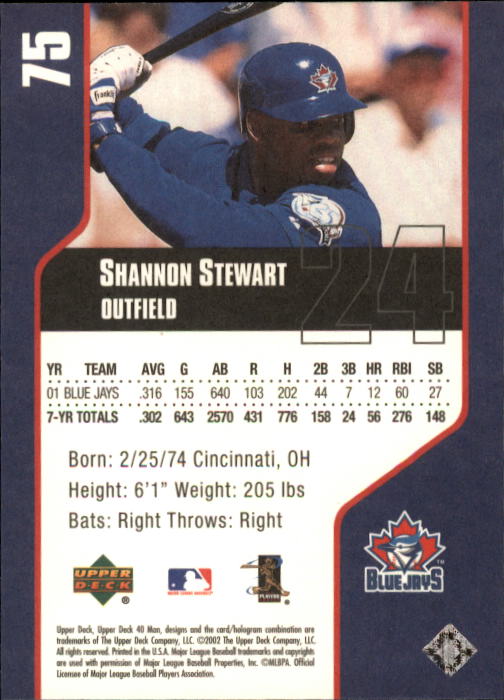 2002 Upper Deck 40-Man #75 Shannon Stewart back image