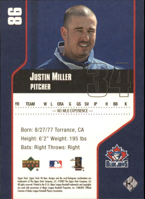 2002 Upper Deck 40-Man #86 Justin Miller back image