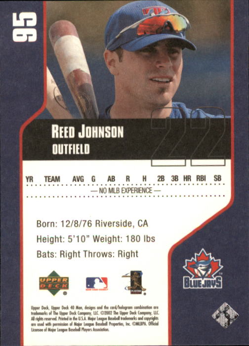 2002 Upper Deck 40-Man #95 Reed Johnson RC back image