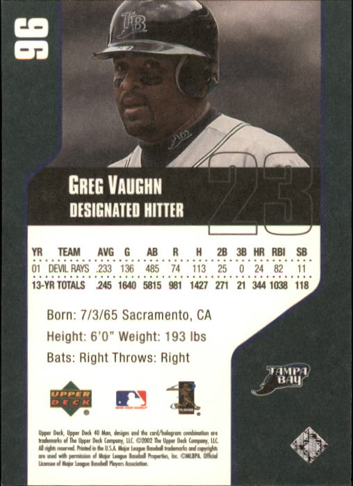 2002 Upper Deck 40-Man #96 Greg Vaughn back image
