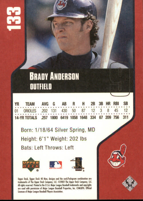 2002 Upper Deck 40-Man #133 Brady Anderson