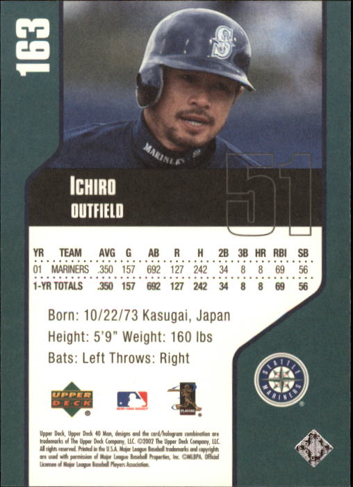 2002 Upper Deck 40-Man #163 Ichiro Suzuki back image