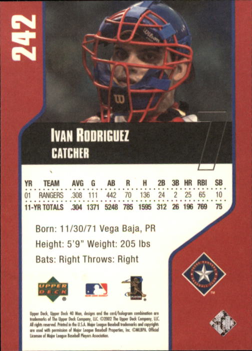 2002 Upper Deck 40-Man #242 Ivan Rodriguez back image