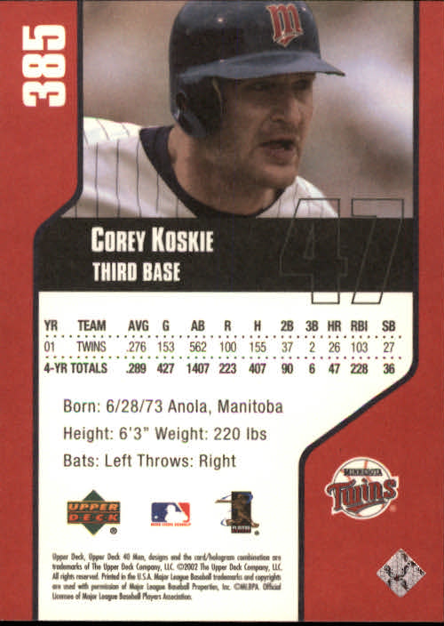 2002 Upper Deck 40-Man #385 Corey Koskie back image