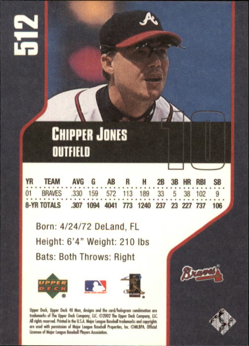 2002 Upper Deck 40-Man #512 Chipper Jones back image