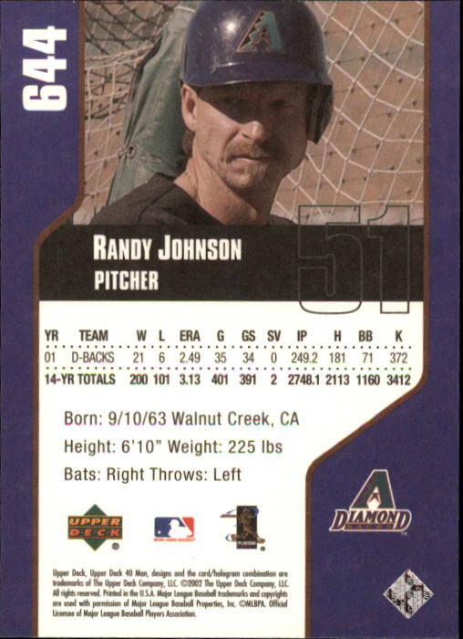 2002 Upper Deck 40-Man #644 Randy Johnson back image
