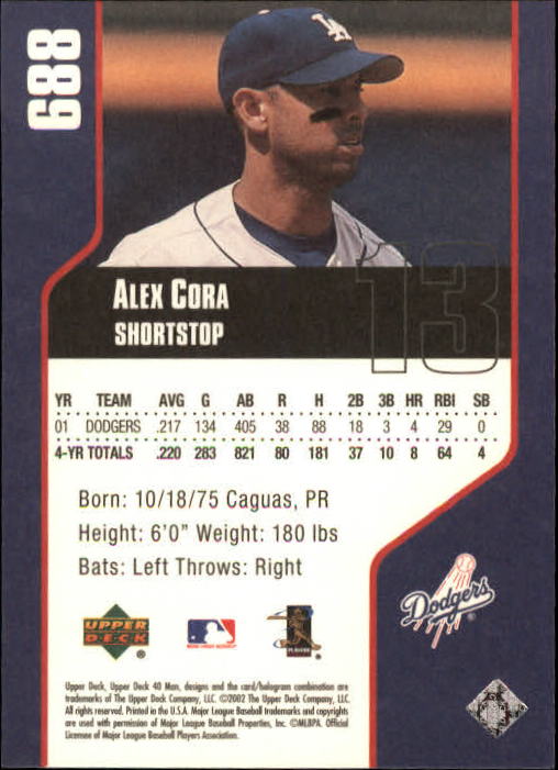 2002 Upper Deck 40-Man #688 Alex Cora back image