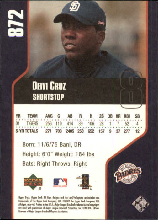 2002 Upper Deck 40-Man #872 Deivi Cruz back image