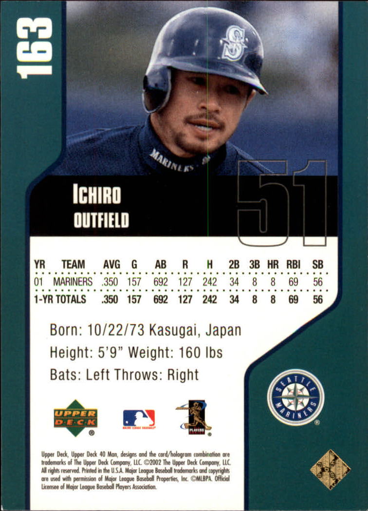 2002 Upper Deck 40-Man Electric #163 Ichiro Suzuki back image
