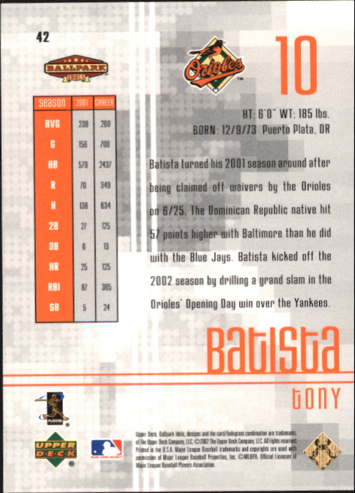 2002 Upper Deck Ballpark Idols Gold #42 Tony Batista back image