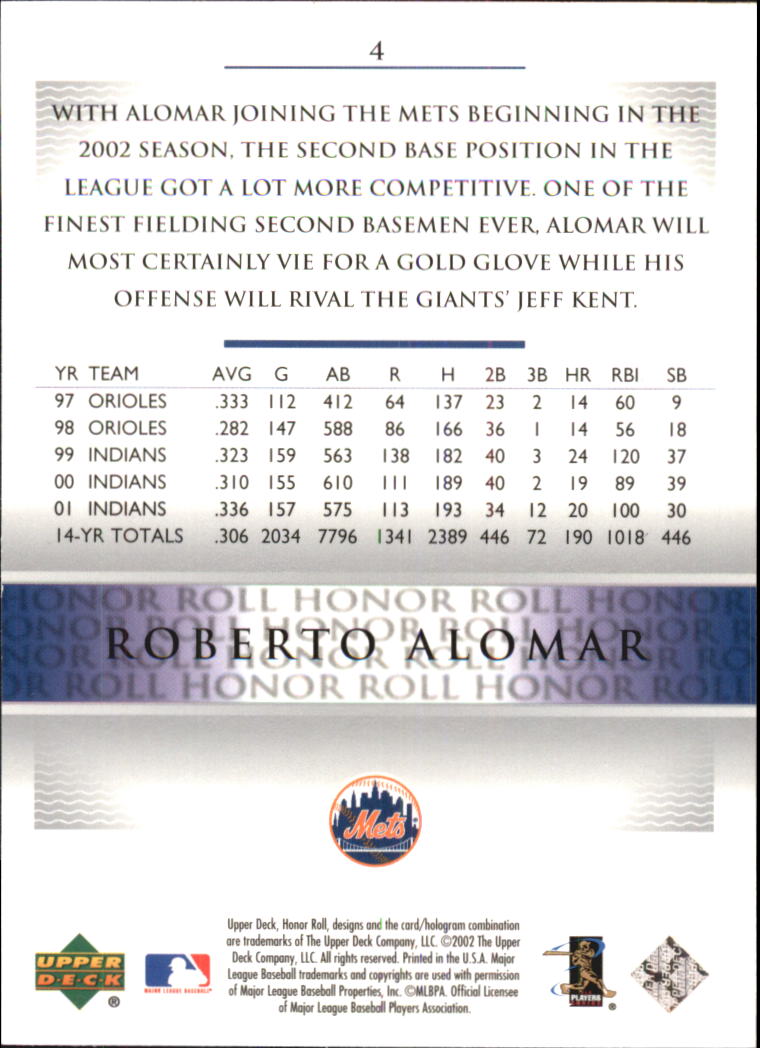 2002 Upper Deck Honor Roll #4 Roberto Alomar NLD9 back image