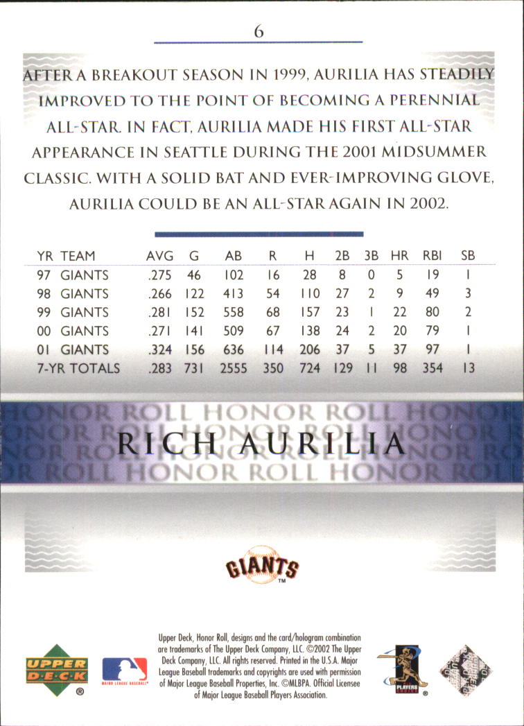 2002 Upper Deck Honor Roll #6 Rich Aurilia NLD9 back image