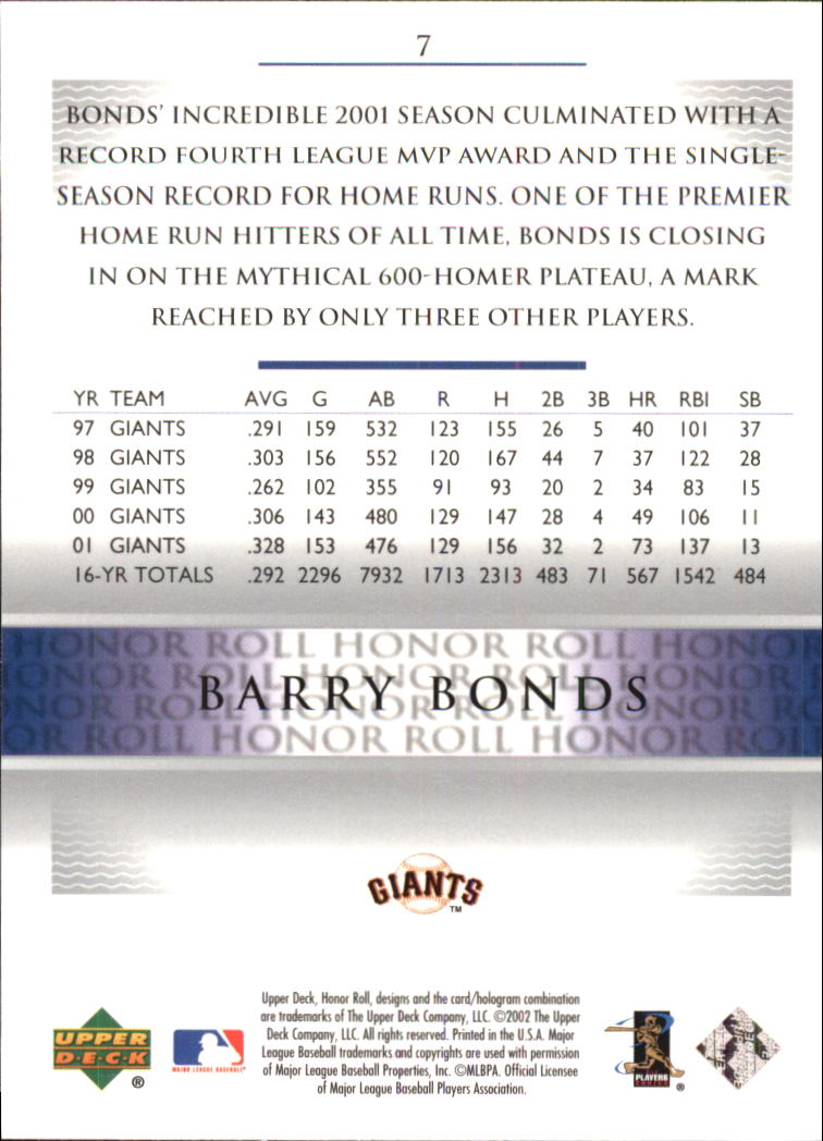 2002 Upper Deck Honor Roll #7 Barry Bonds NLD9 back image