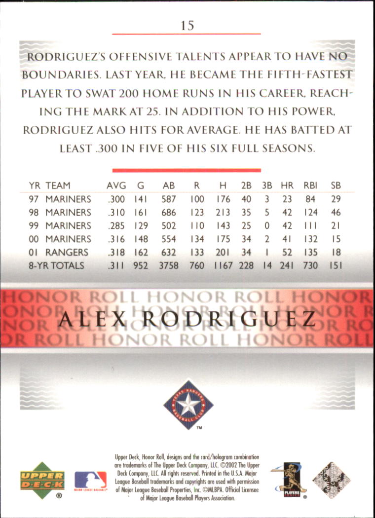 2002 Upper Deck Honor Roll #15 Alex Rodriguez ALD9 back image
